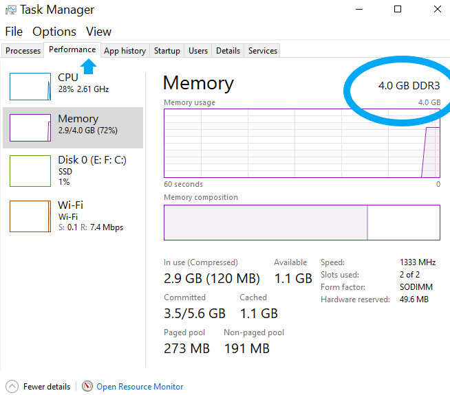 RAM Task Manager